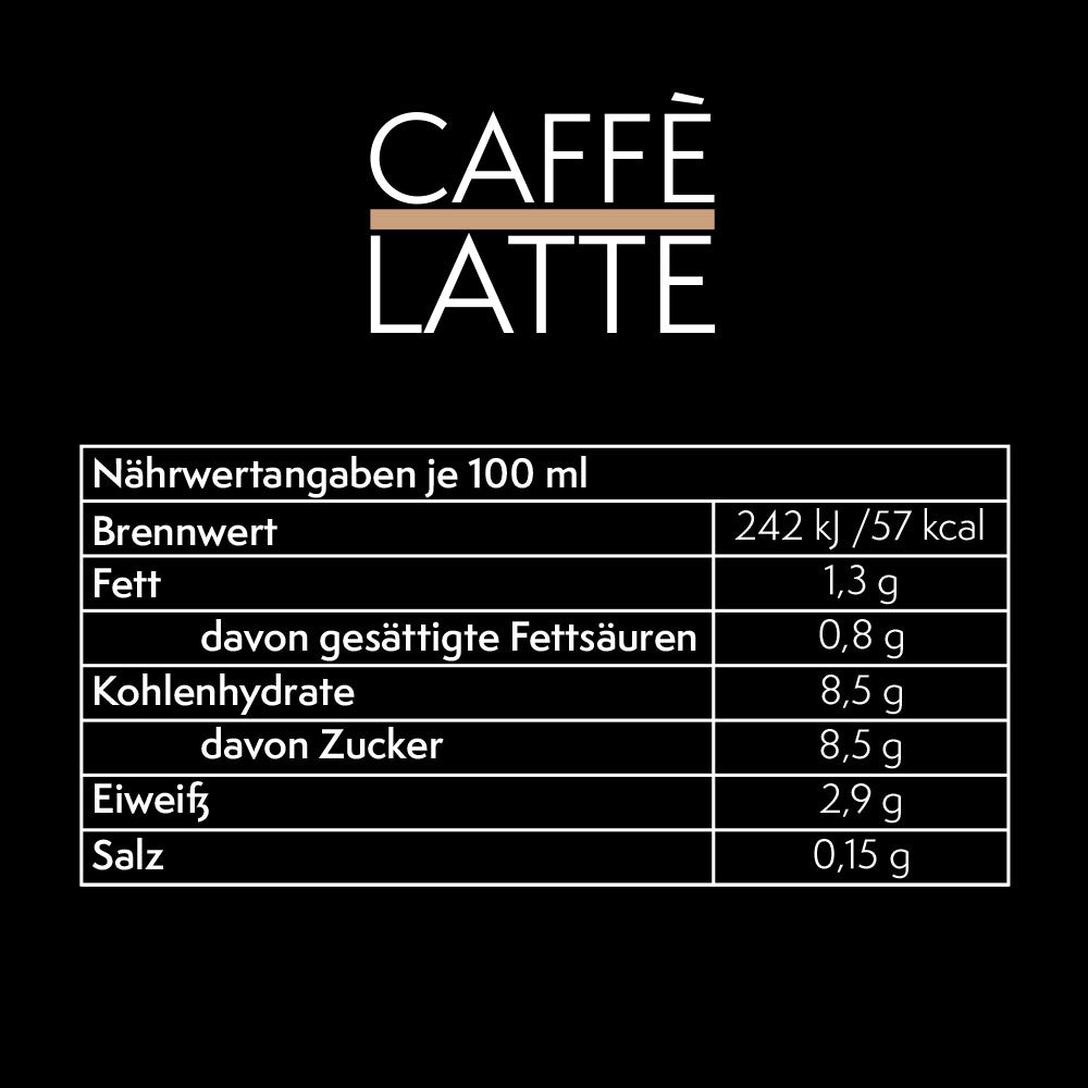 Imping Caffè Latte 230ml