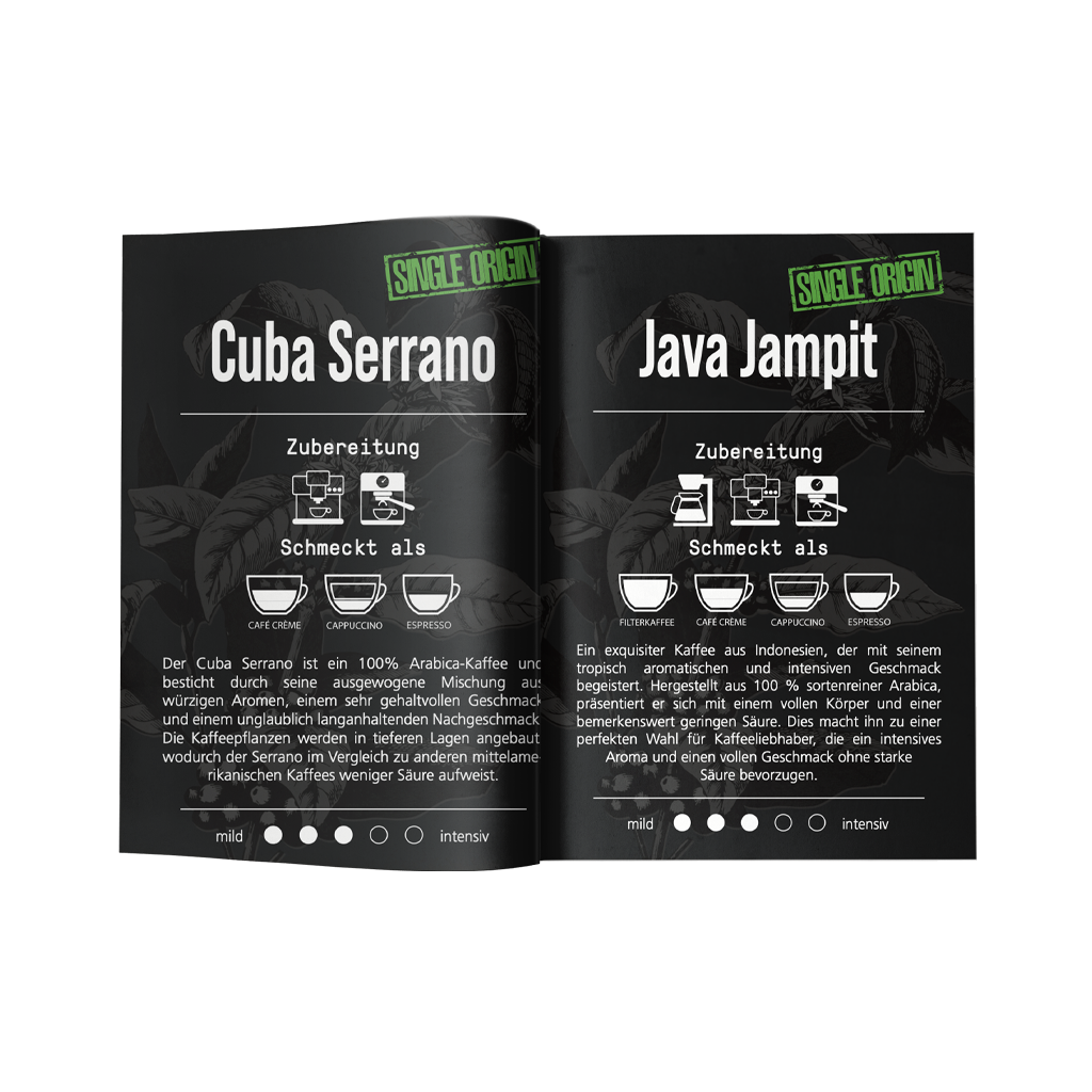 Kaffeelexikon Cuba Serrono Java Jampit